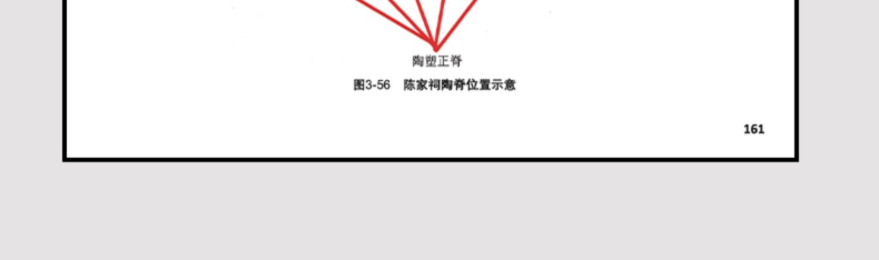 1688632065359476.jpg